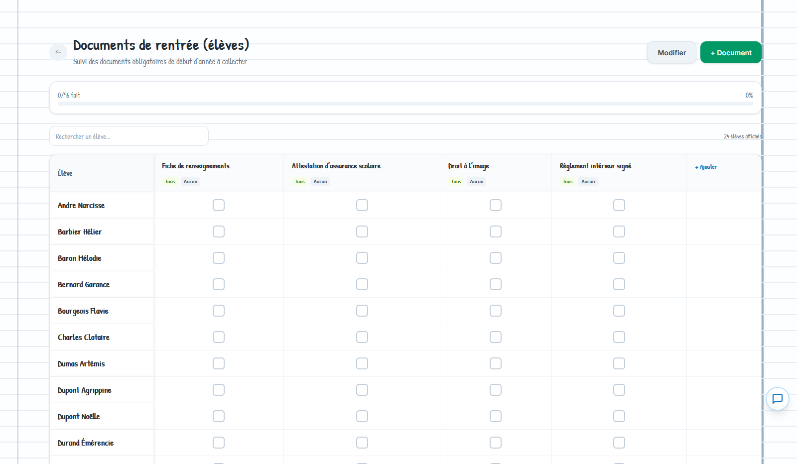 Une checklist de pointage nominative dans Kayer avec la jauge de progression